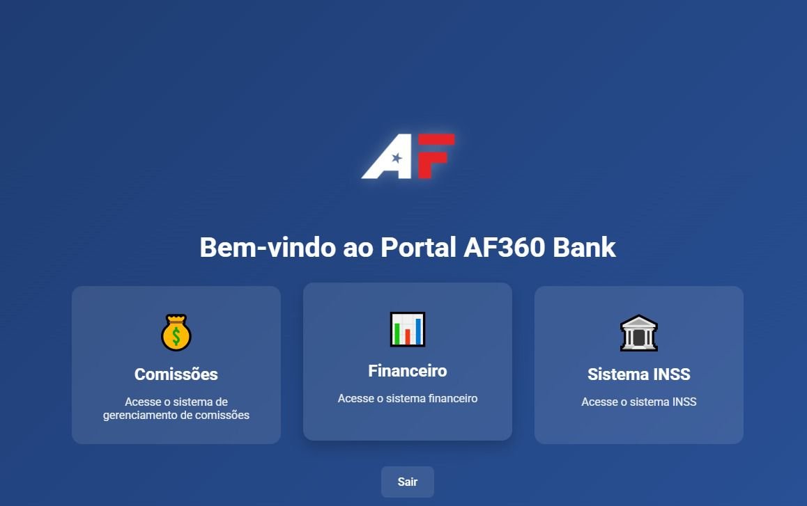 Sistemas AF 360